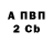 ГАШ Ice-O-Lator Alina Brooks